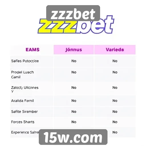 Comparativo entre zzzbet e outras plataformas de jogos